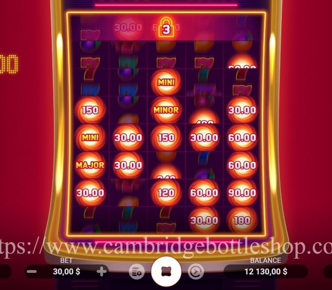Cycle of Luck: Slot Modern Bertema Mesin Keberuntungan